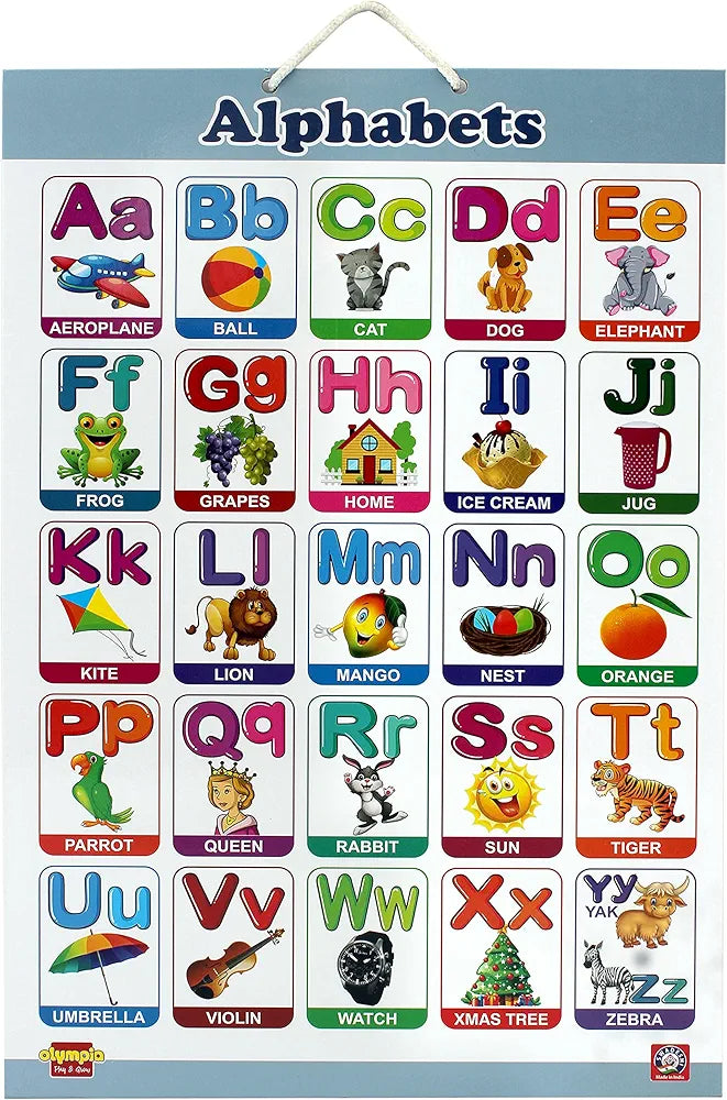 Alphabets Educational Early Learning 2 sided MDF Cardboard Wall Charts for Kids, Students, Teachers,Perfect for home or classroom use..