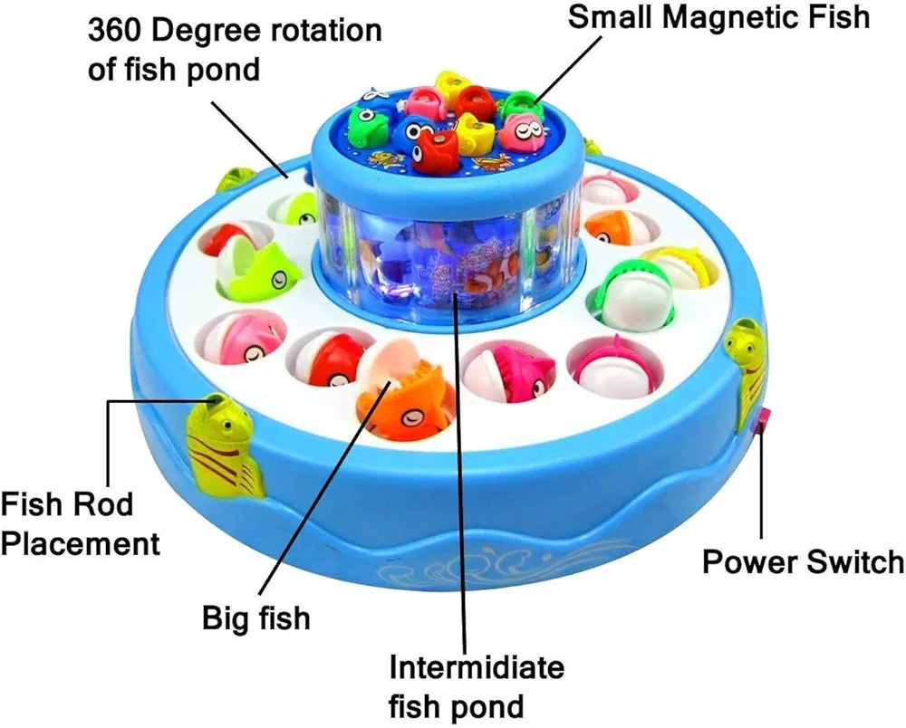 GoGo Fishing 2 layer fishing pond.16 big fishes, 10 small fishes and 4 rods.lights and music entertain kids and help in their sensory development
Cute fish catching game for all age group players .