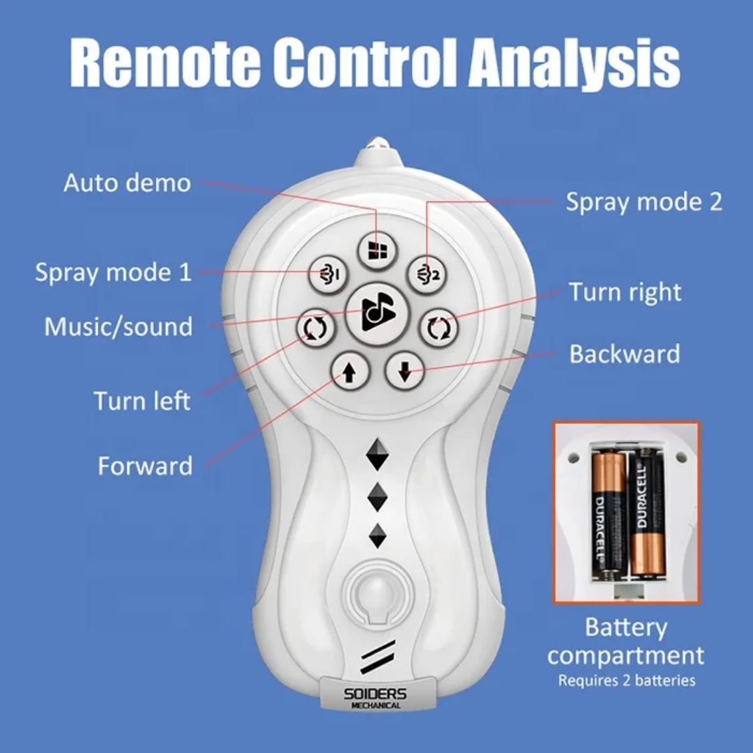 Electronic Music Dance Toy Light Mist Spray Robot Toy Remote Control Centipede Animals Halloween or Christmas Gift