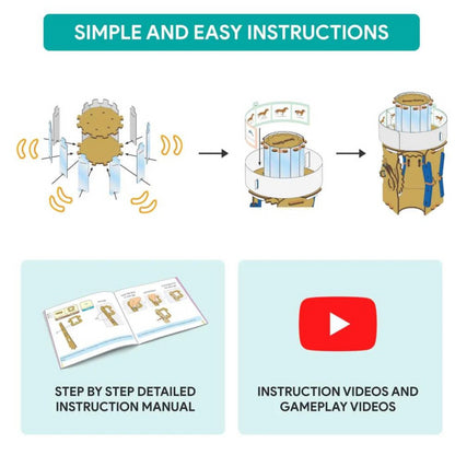 Smartivity Animation Machine