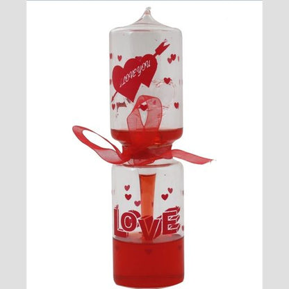 Liquid Love Meter