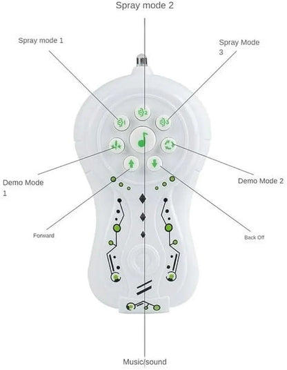 Remote Control Spider, Realistic Robot Spider with Spray/Lights/Music Effect, Kids Wireless Remote Control Toy