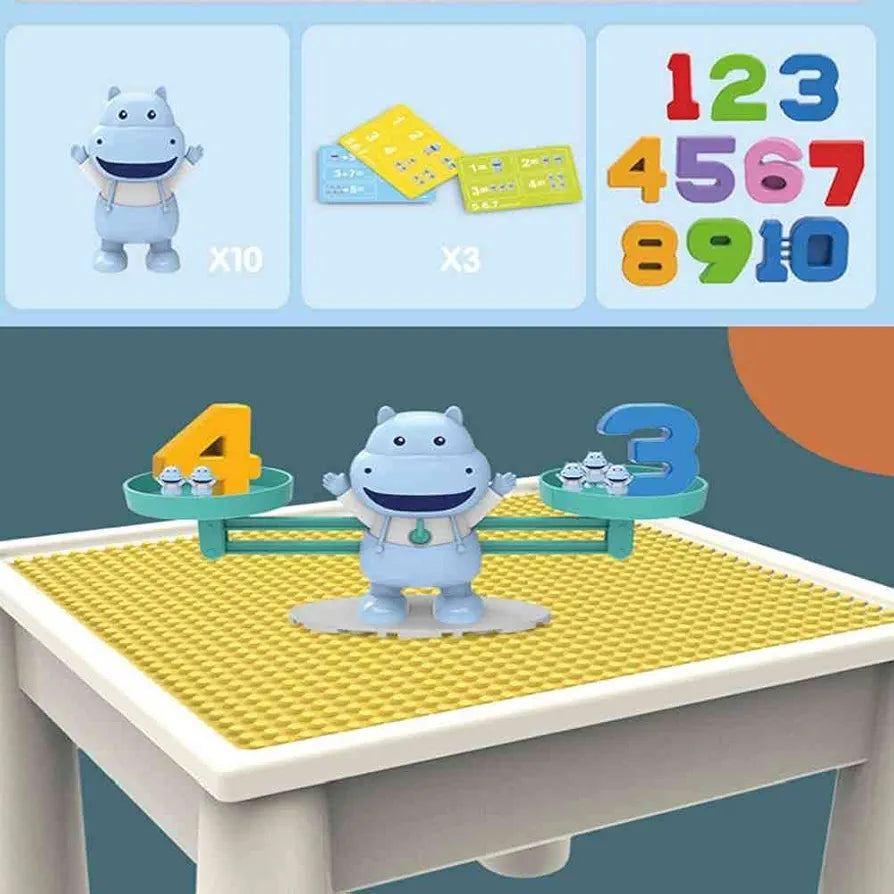 Hippo Balance Scale Math Educational Numbers Toy Counting for Kids Learning And Brain Development