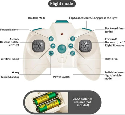 Advanced Flying RC Car