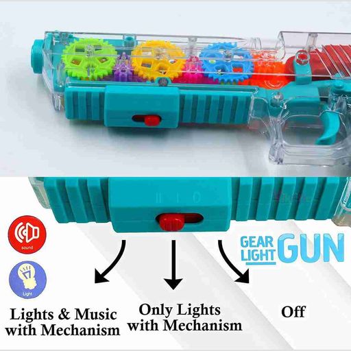 Sound Gun