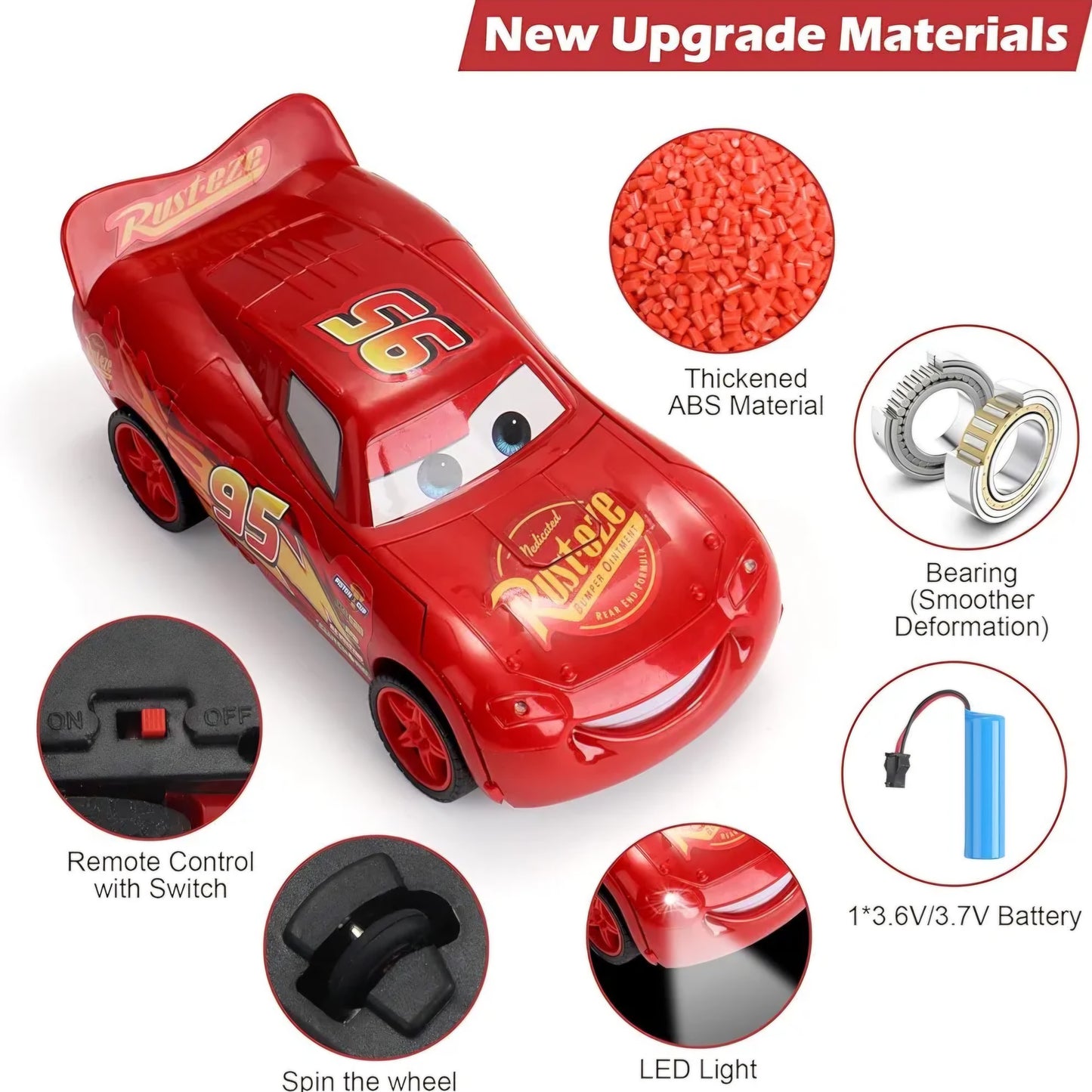 Remote Control Car Toy for Kids Boys – 3D Lightning McQueen RC Car with Rechargeable Lithium Battery | Red | Ages 3+