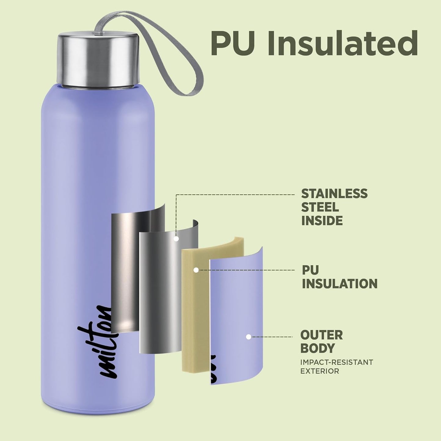 Steel Halo 600 (Milton) User-friendly design & spill-proof spout lid (500ml)
