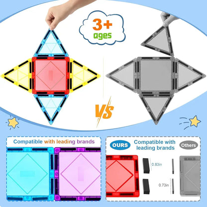 Magnetic Blocks for Kids Tiles, Magneticc Blocks for Kidss, Constructing & Learning Builder Educational Kids Magnetic Game Powerful Magnets for Stable Structures (Magnetic Tiles 40)