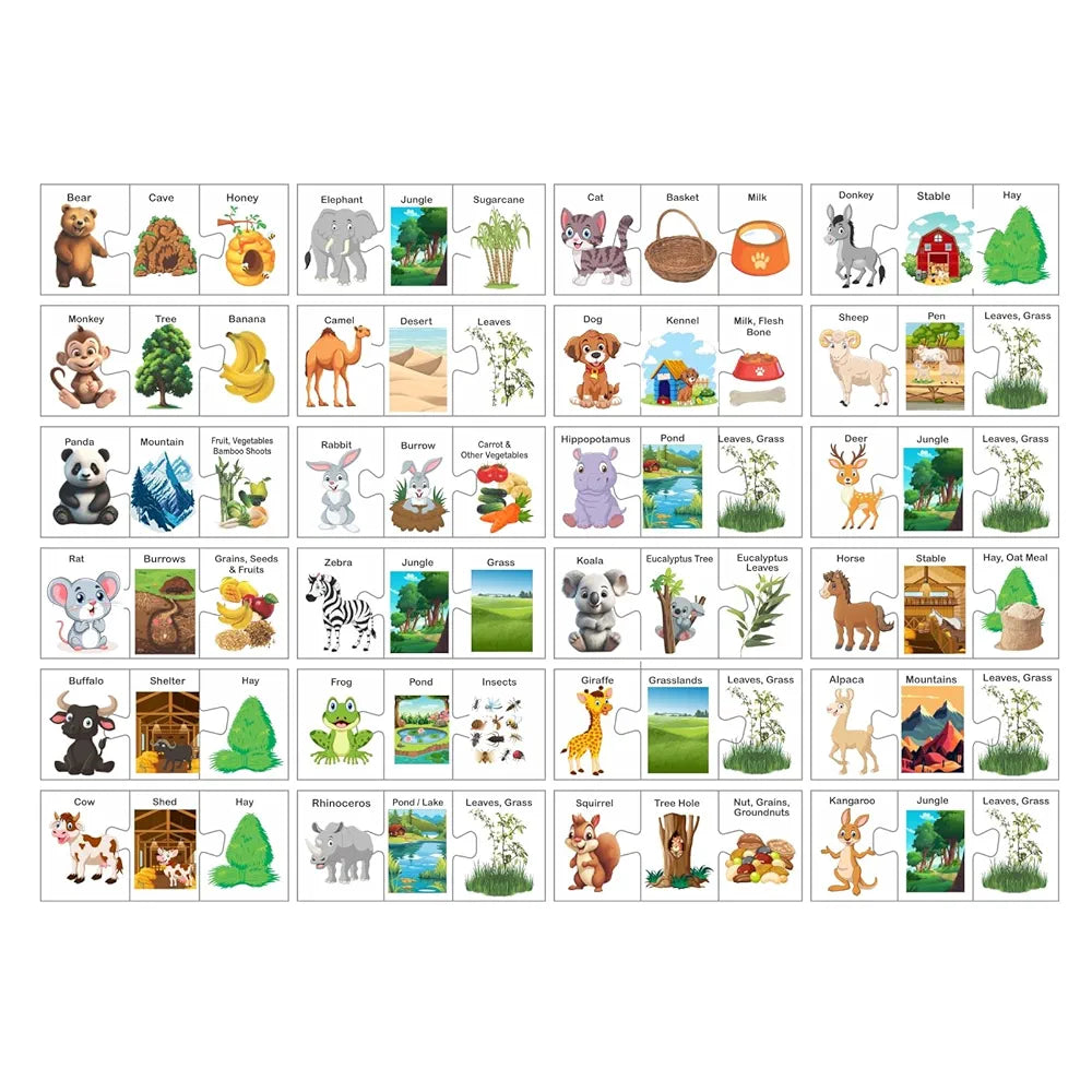 Animals Their Homes and What They Eat 72 Pcs Jigsaw Puzzle for Kids to Learn About 24 Different Animals Their Home & Their Food