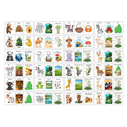 Animals Their Homes and What They Eat 72 Pcs Jigsaw Puzzle for Kids to Learn About 24 Different Animals Their Home & Their Food