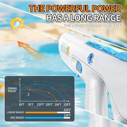 Lumo  Rechargeable Electric Water Gun Toy Automatic Water Absorption Function Self-Filling, Holi Pichkari