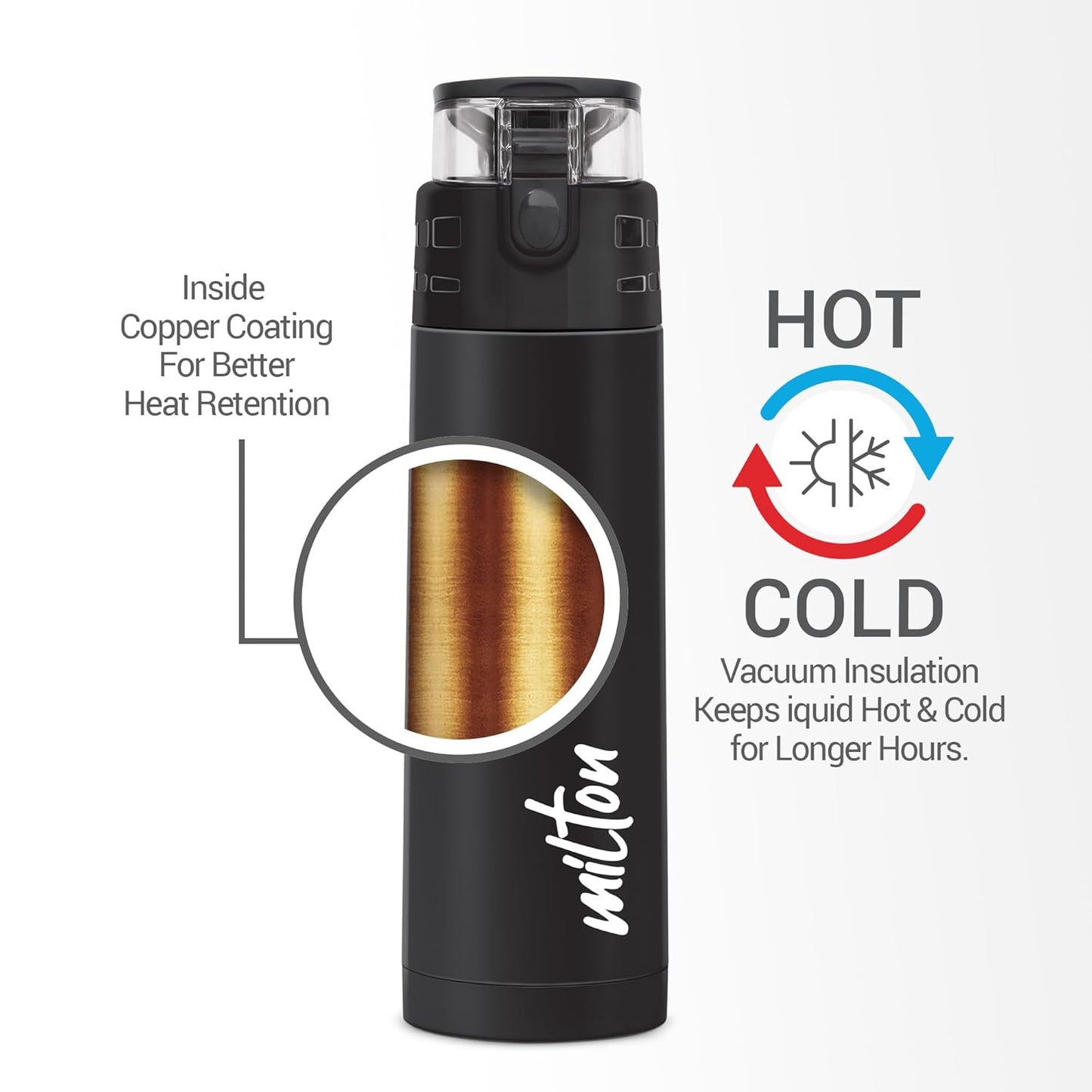 Milton Marvel Mighty Iron Man Thermosteel Bottle for kids