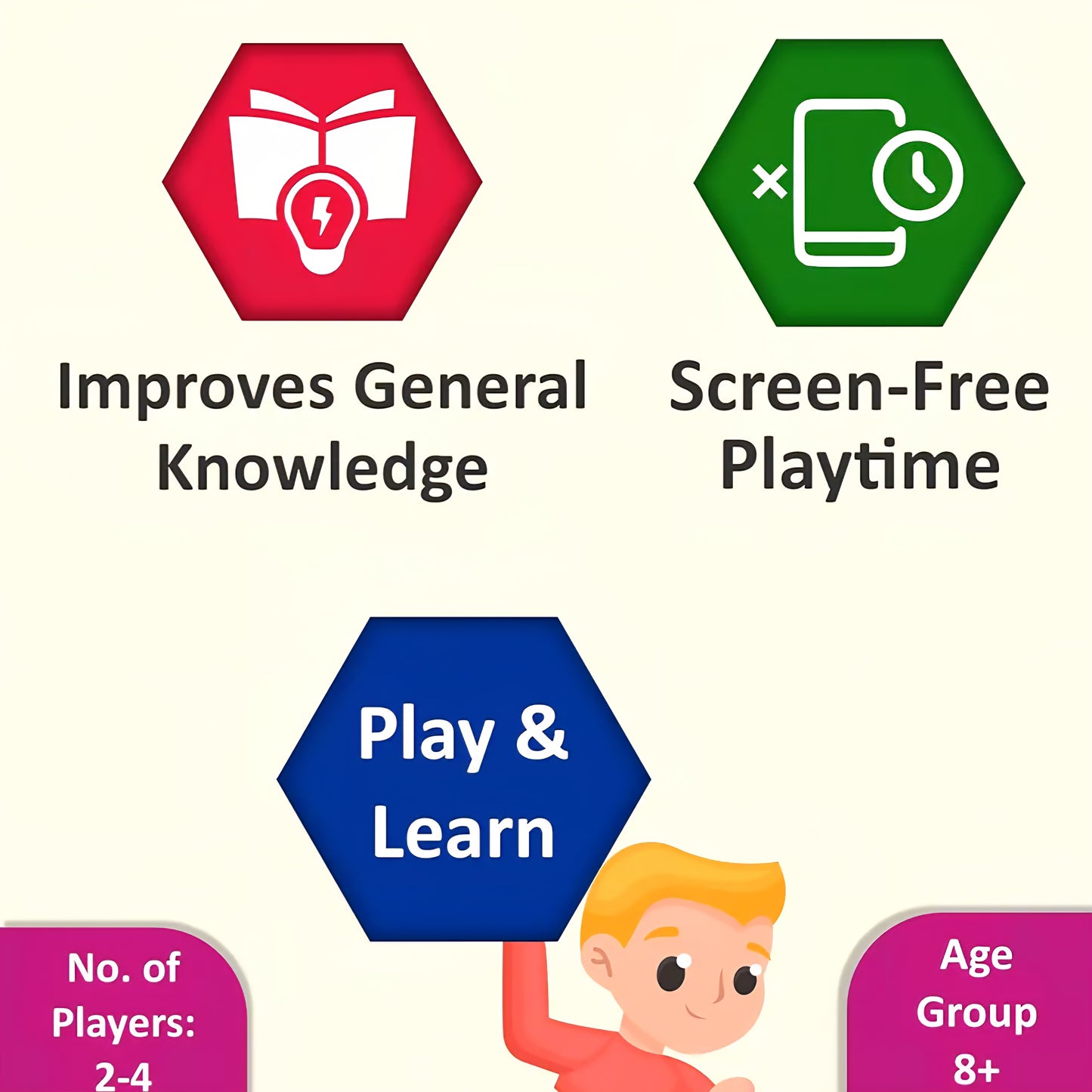 Brainy Quiz Contest (BQC) - Educational Board Game- Science, History, Geography, Sports Board Game for Kids, Improves General Knowledge, Birthday Gifts for Boys & Girls Ages 8, 9, 10 & Up