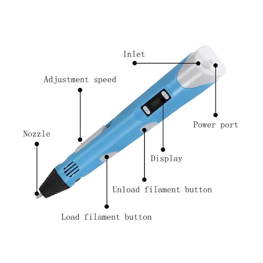 Exiting 3D printing Pen 2 Draw your Dream for Kids