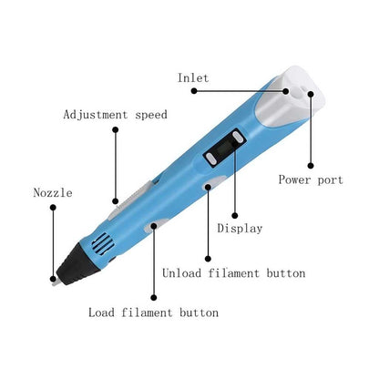 Exiting 3D printing Pen 2 Draw your Dream for Kids