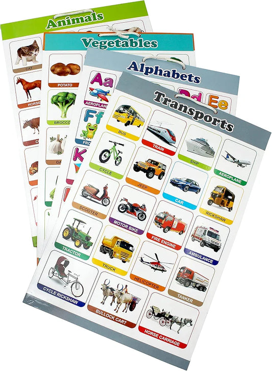 Alphabets Educational Early Learning 2 sided MDF Cardboard Wall Charts for Kids, Students, Teachers,Perfect for home or classroom use..