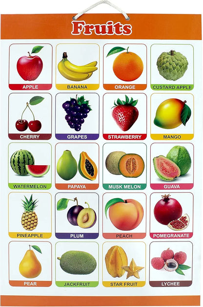 Alphabets Educational Early Learning 2 sided MDF Cardboard Wall Charts for Kids, Students, Teachers,Perfect for home or classroom use..